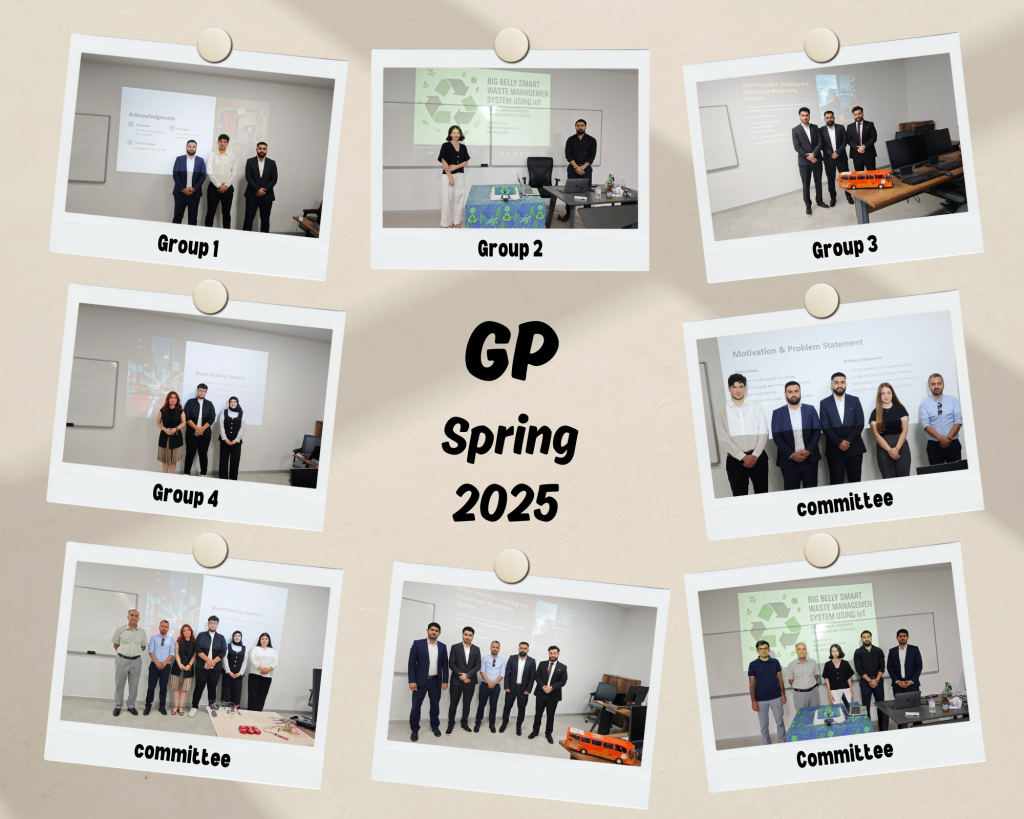 Graduation Project (GP) Final Discussion Spring 2025